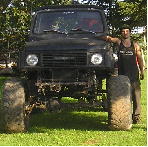 Avatar de l’utilisateur